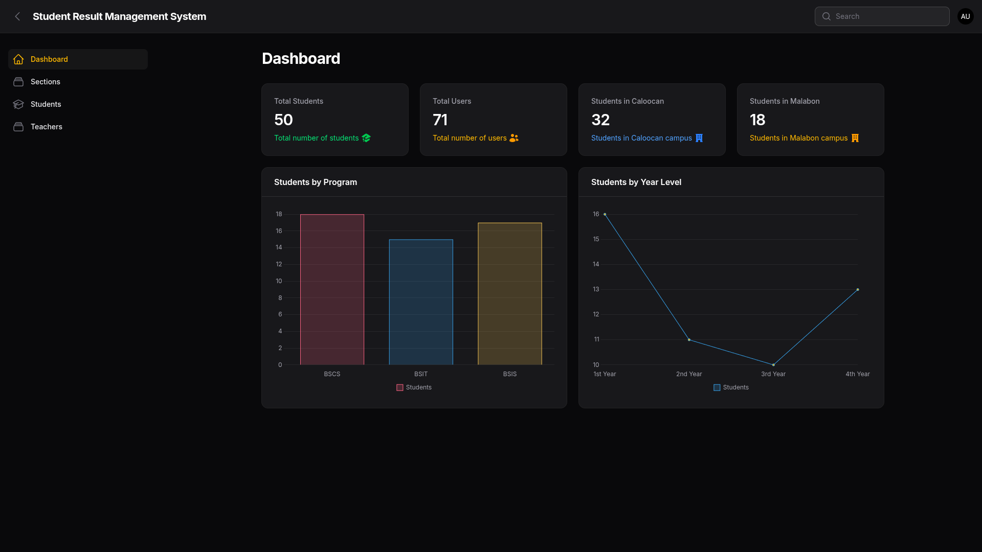 Student Result Management System Remastered